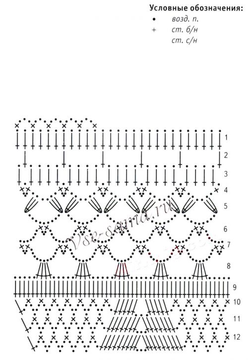 Схема для вязания абажура "сеточка"