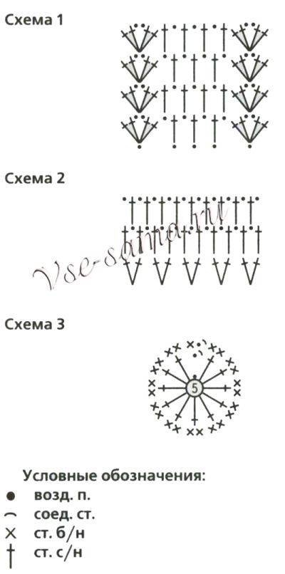 Схемы для вязания берета и митенок