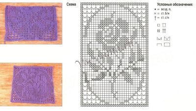 Филейное вязание панно на подушку - роза-2