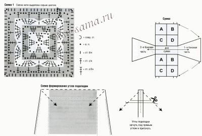 Схема для вязания сумки