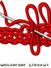 Выполнение длинных петель