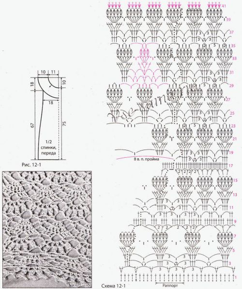 Схема и выкройка для вязания бирюзового платья