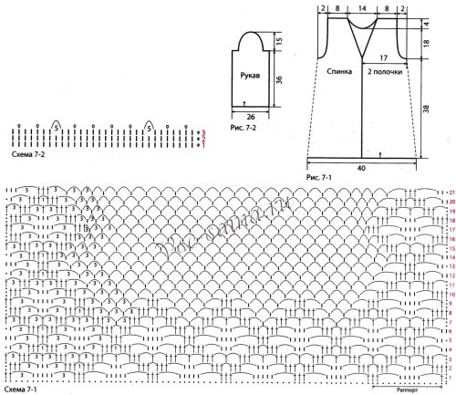 Схемы и выкройка для вязания жакета