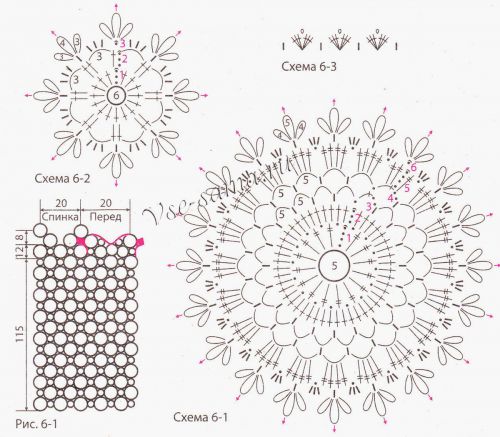 Схемы для вязания кораллового платья
