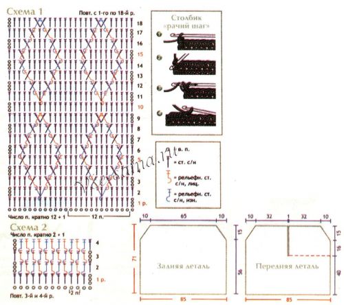 Схема и выкройка для вязания кардигана крючком