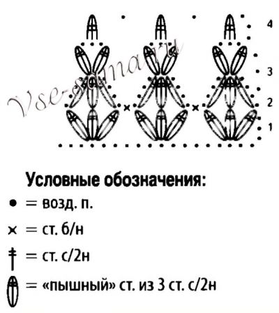 Схема для вязания бордовой кепи