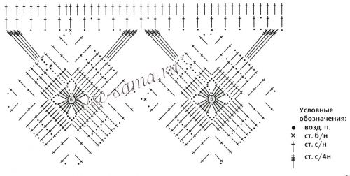 Схема для вязания держателя для штор "Ромбы"