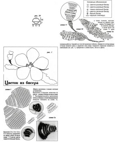 схема выполнения цветка из бисера