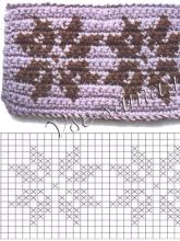 Введение в работу нити другого цвета