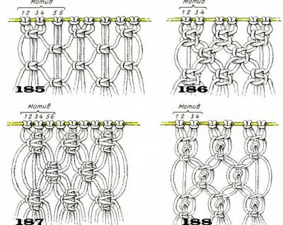 Сетки из узлов, схема 185-188