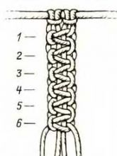 Двойной плоский узел, фото