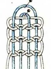 Фиговый узел, фото