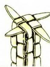 Китайский узел из кожи, фото