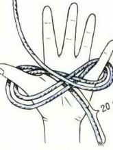 Приемы укорачивания длинных концов