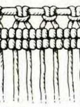 Репсовый узел, фото