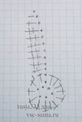 Схема 2 для вязания цветов крючком