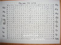 Схема узора для вязания кокона