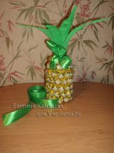 Мастер-класс - Вот такой ананас, фото