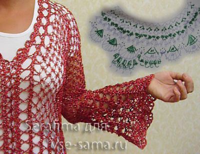 Схема вязания рукава
