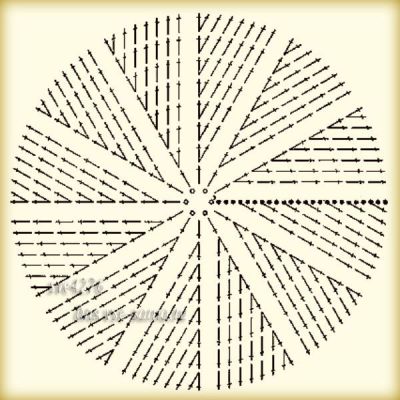 Схема вязания круга