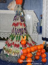 Съедобная собака, фото