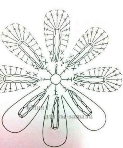 Схема вязания цветка крючком
