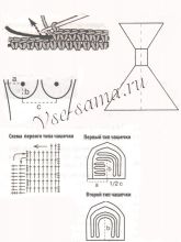 Как правильно снимать мерки лифа