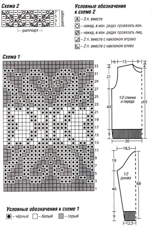 Схема и выкройка для вязания мужского свитера