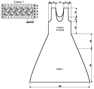 Схема и выкройка для вязания платья