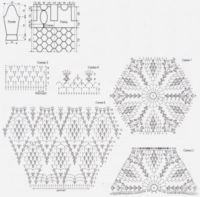 Схемы для вязания и выкройка для платья