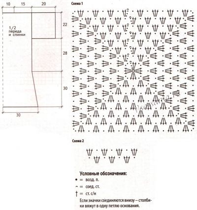 Схема и выкройка для вязания платья крючком