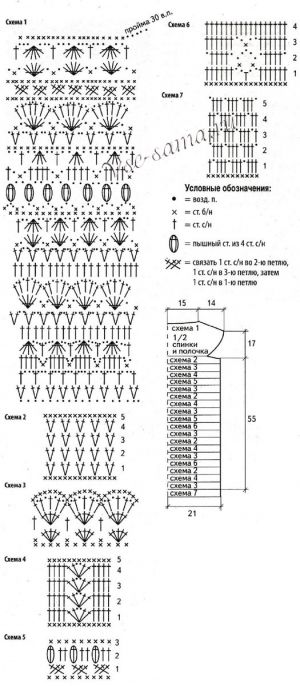 Схемы и выкройка для вязания платья