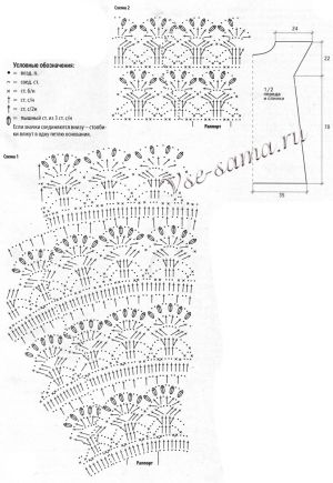 Схемы и выкройка для вязания платья