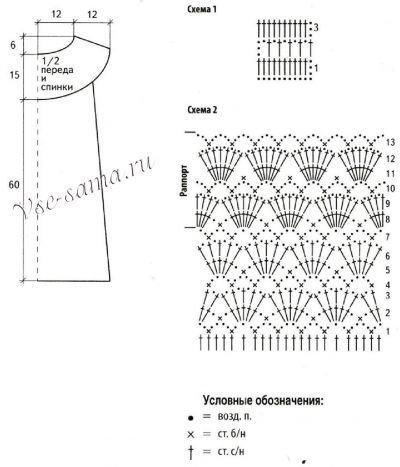 Выкройка и схема для вязания платья