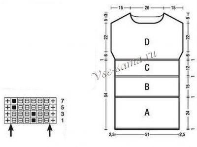 Схема и выкройка для вязания платья-трансформера