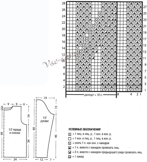 Схема и выкройка для вязания лилового джемпера