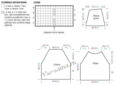 Схема и выкройка для вязания пуловера реглана