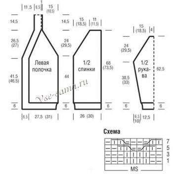 Схема и выкройка для вязания кардигана