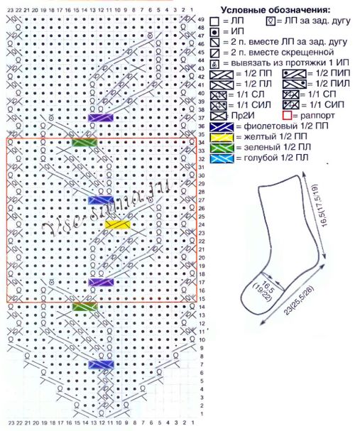 Схема для вязания носочков