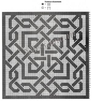 Схема для вязания скатерти крючком - Символы