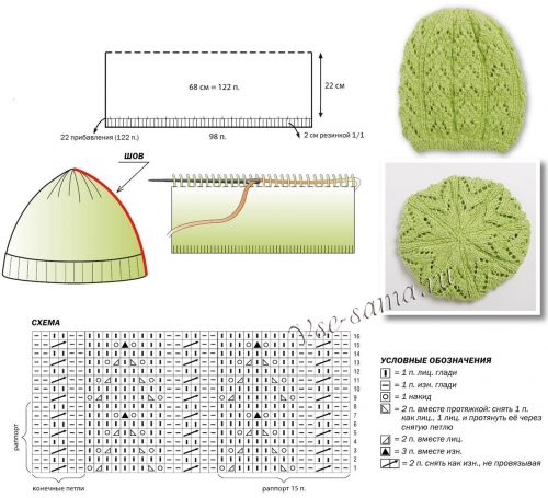 Схемы для вязания ажурной шапки-берета
