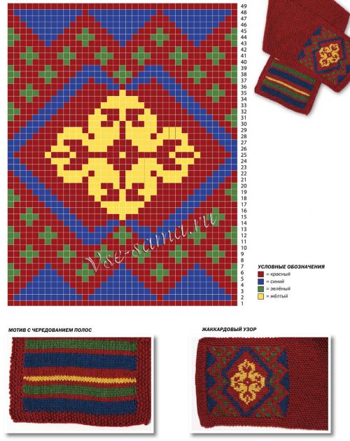 Схема для вязания шарфа спицами