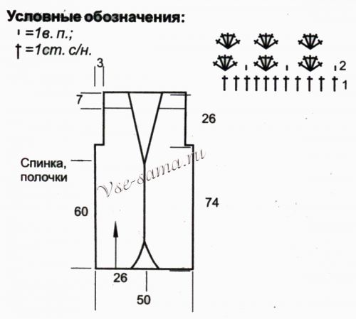Схема и выкройка для вязания жилета спицами