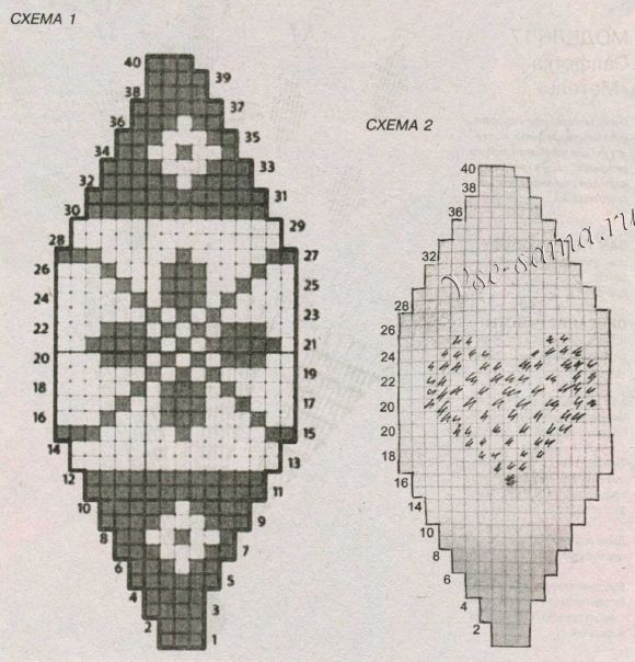 Схема для вязания елочных шаров