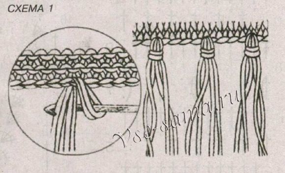 Схема для вязания кистей для шарфа