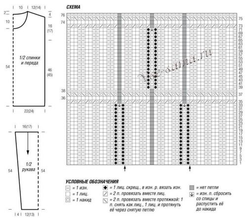 Схема и выкройка для вязания малинового пуловера