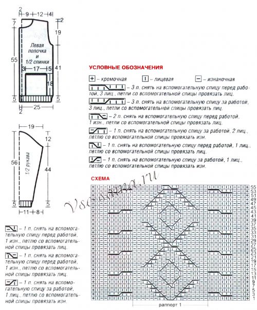 Схема и выкройка для вязания жакета спицами