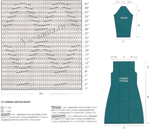 Схема и выкройка для вязания платья с воротником спицами