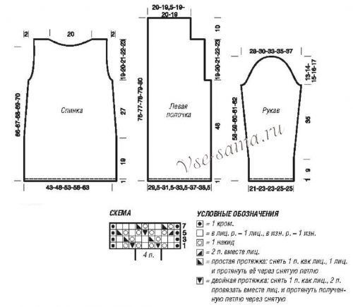 Схема и выкройка для вязания кардигана