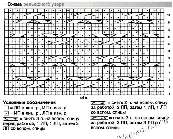 Схема для вязания рельефного узора